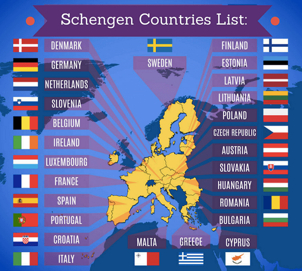 VISA SCHENGEN TẤM VÉ "VÀNG" ĐỂ ĐI DU HỌC CHÂU ÂU THEDUCATION